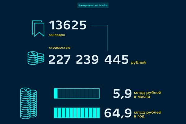 Пользователь не найден кракен даркнет