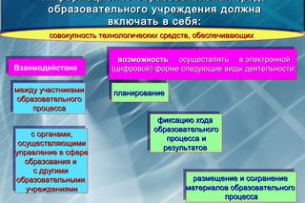 Кракен рабочий сайт